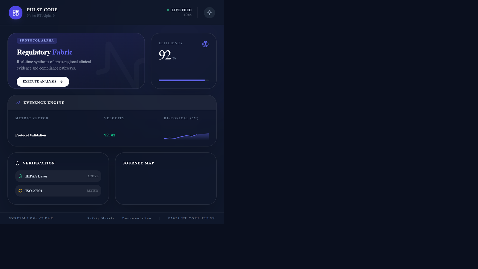 Clinical Validation Surface Dashboard