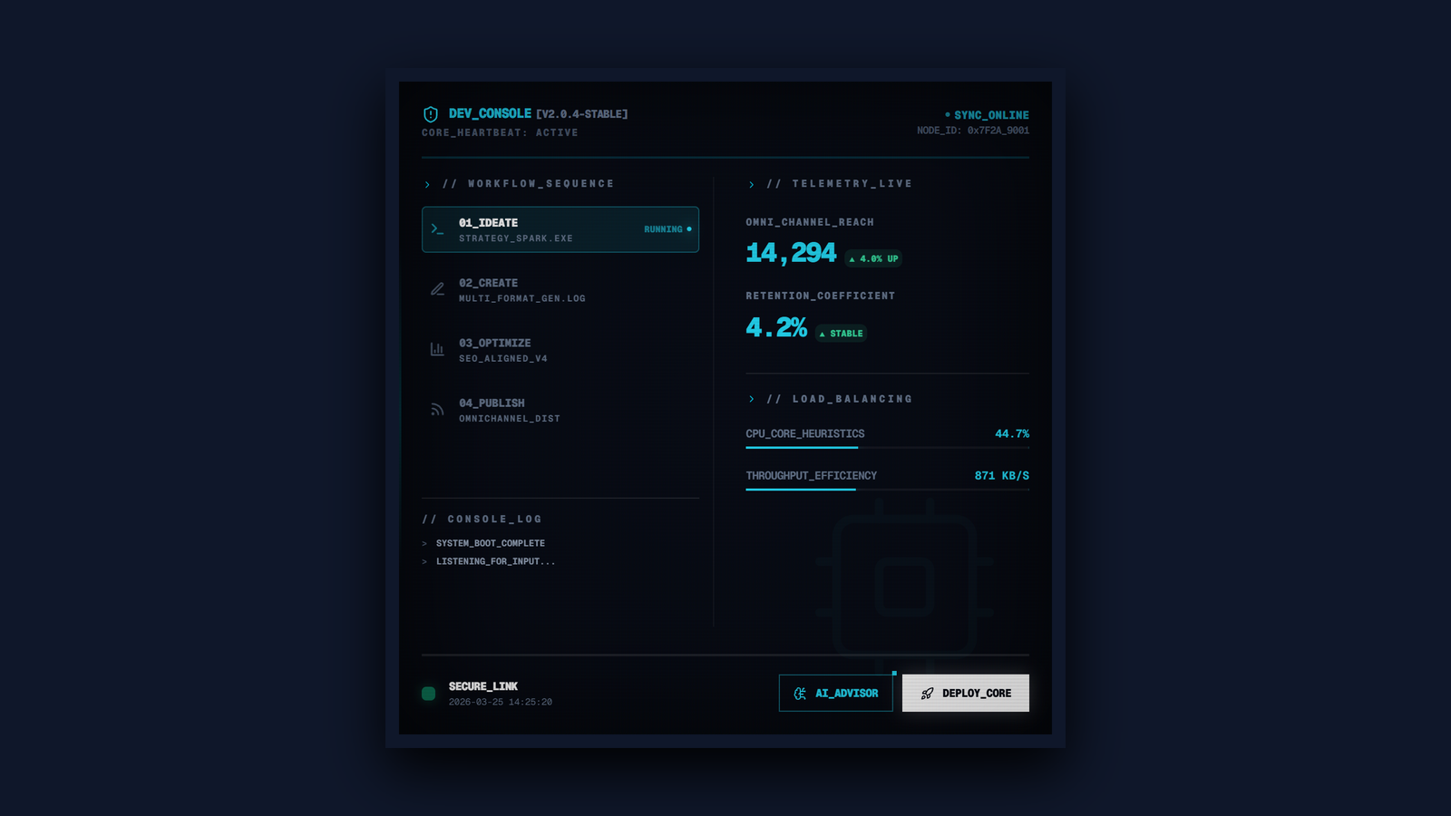 DevConsole Content Workflow