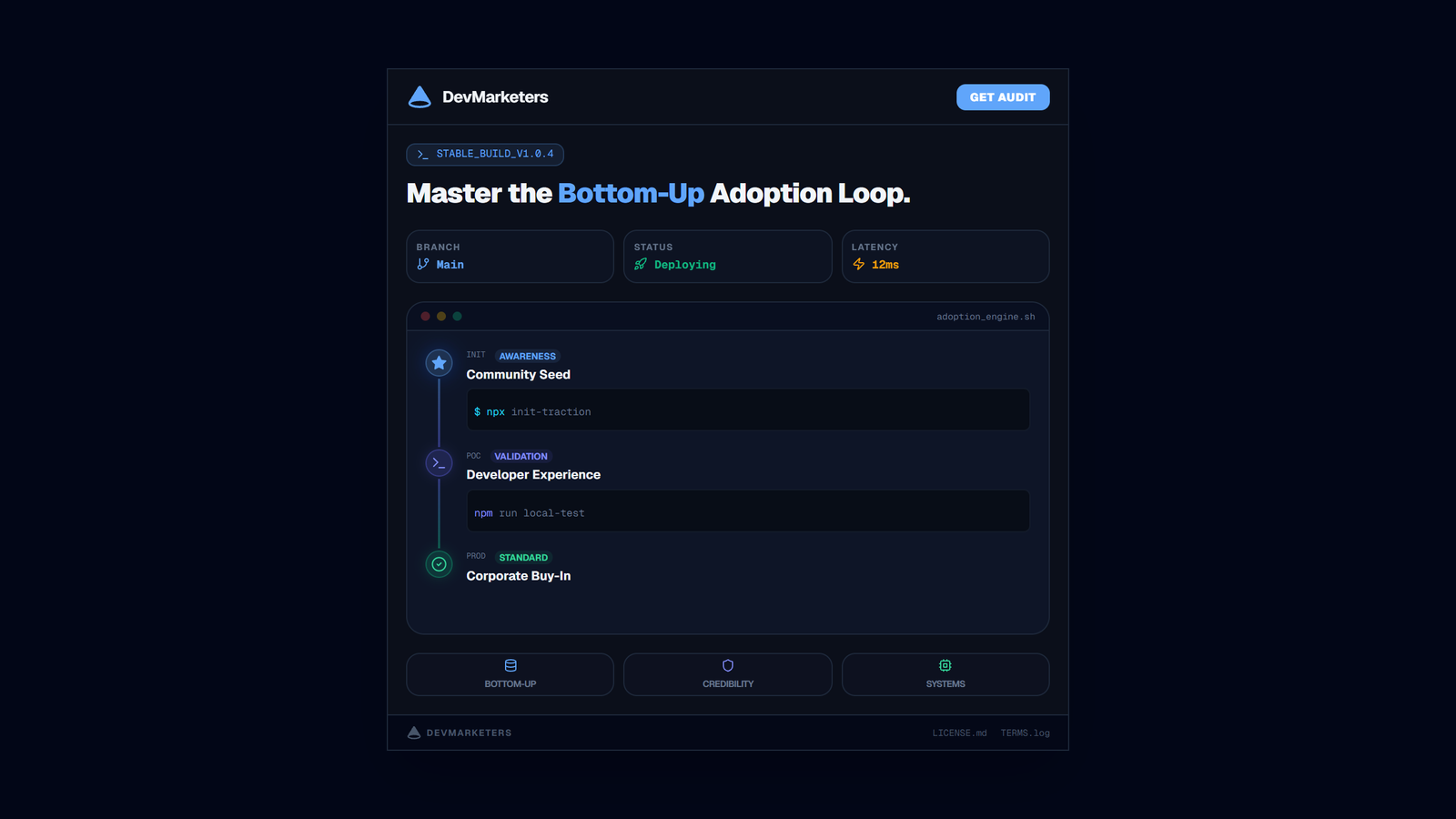 DevMarketers Bottom-Up Adoption Loop