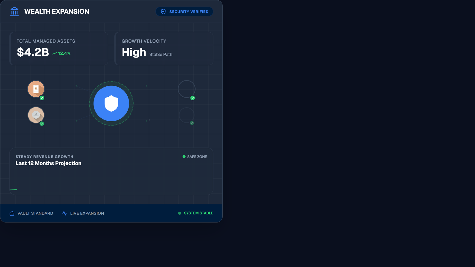 Dynamic Wealth Dashboard Tile