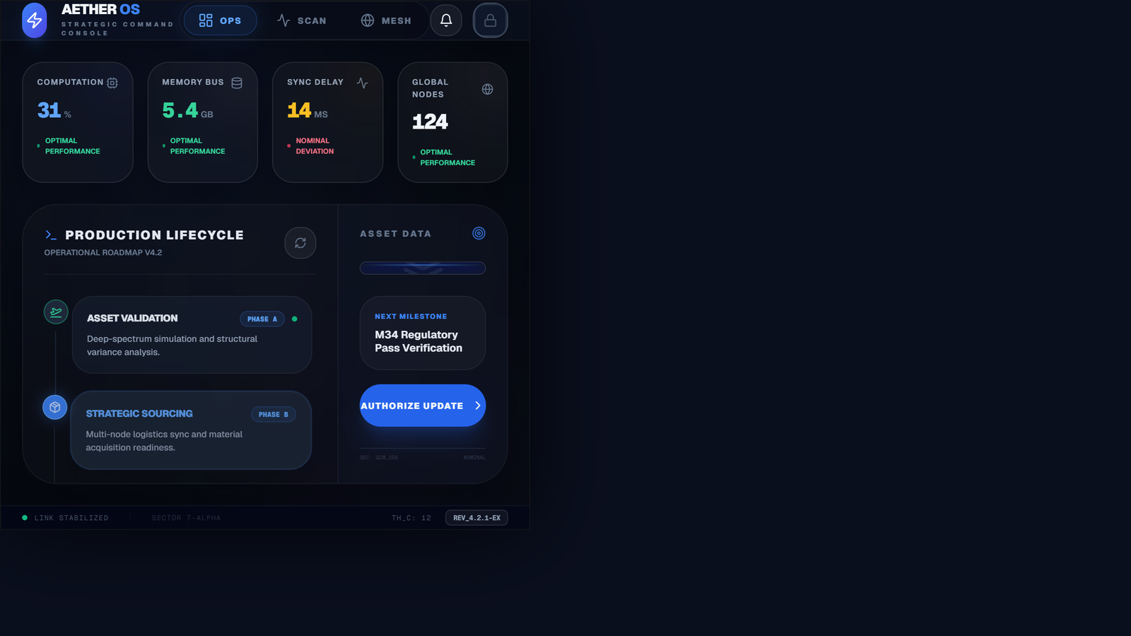 Engineering Excellence Workflow System