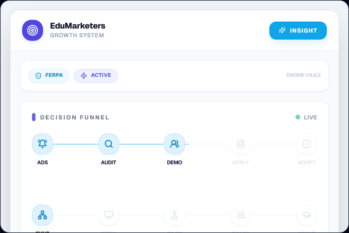 Edu Marketers Dashboard